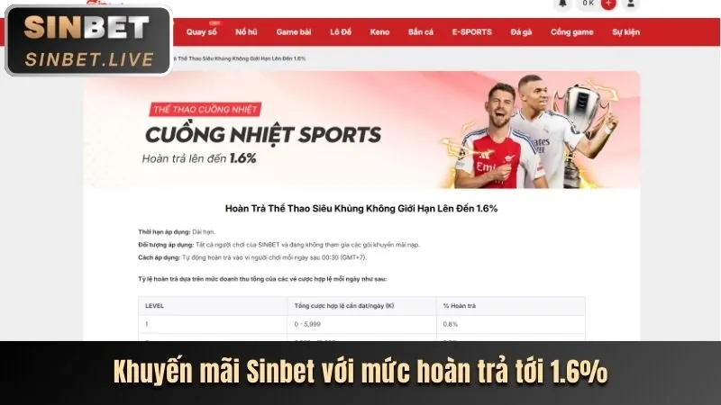 Khuyến mãi nạp lần đầu 67win